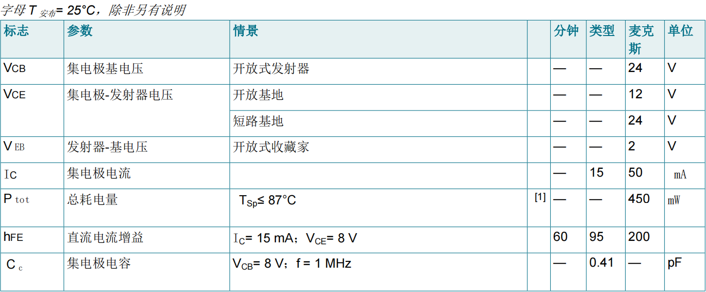 BFU550XRR(图1)