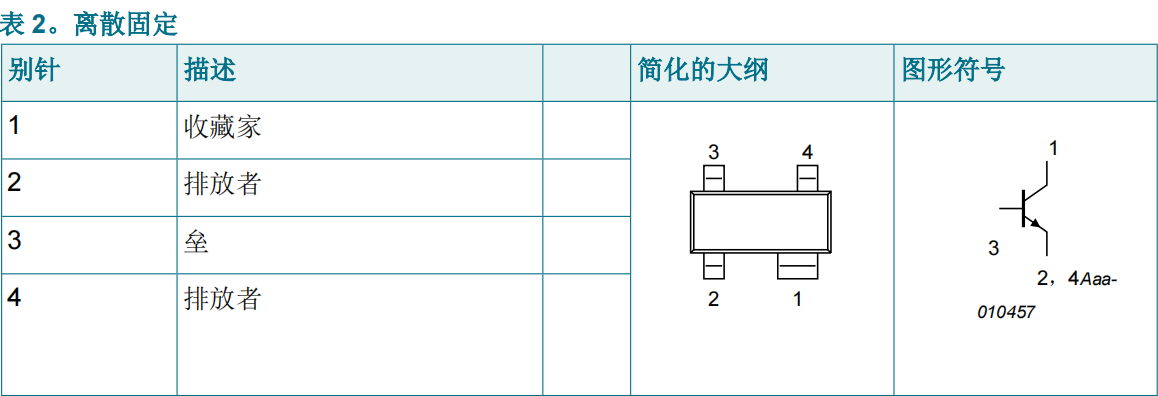 BFU550XRR(图3)
