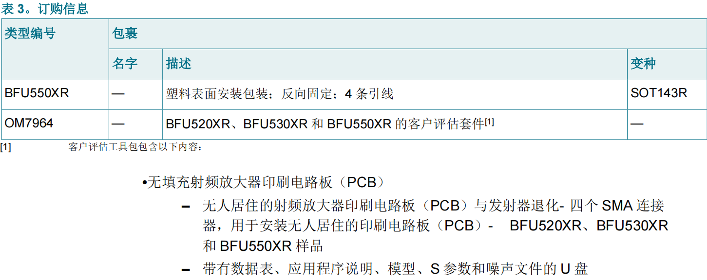 BFU550XRR(图4)