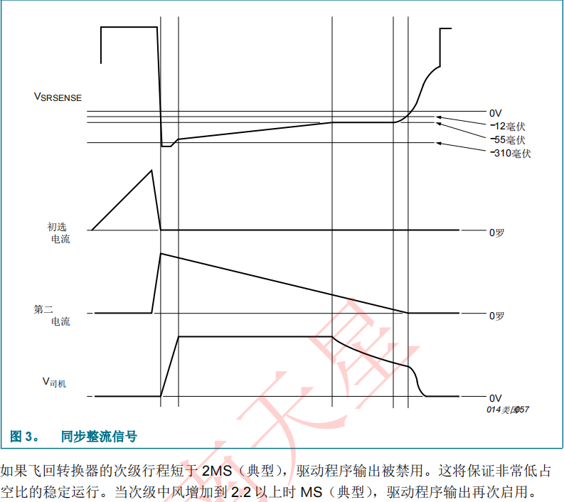 TEA1791T/N1,118(图2)