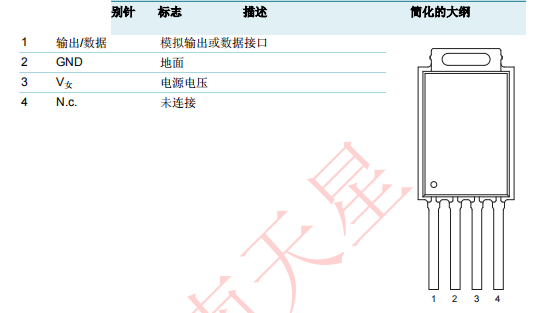 KMA221(图1)