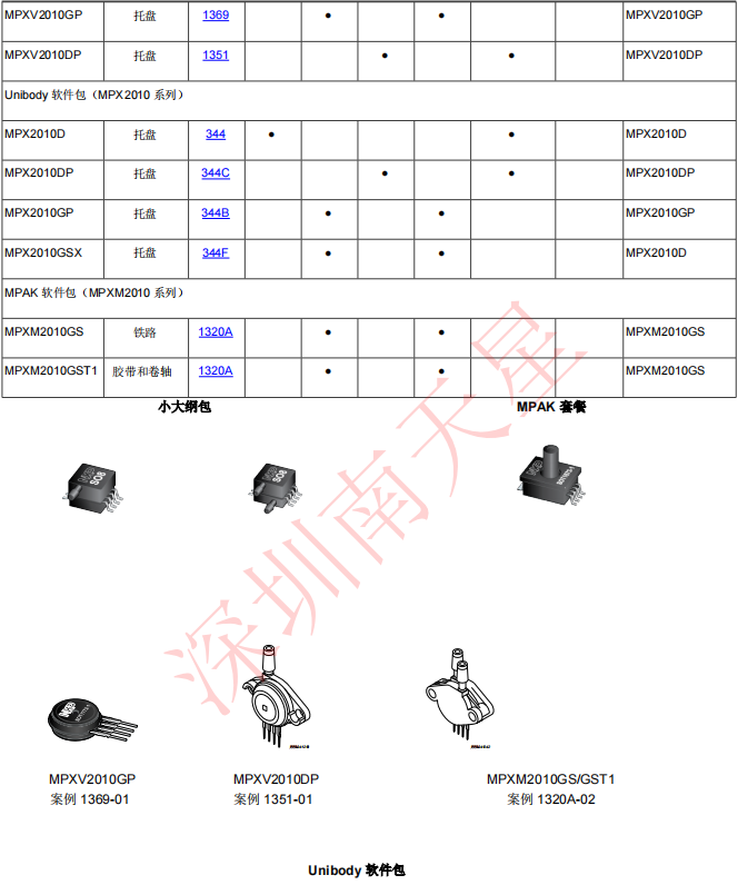 MPXM2010GST1(图2)