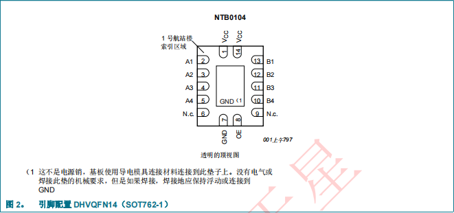 NTB0104BQ,115(图4)