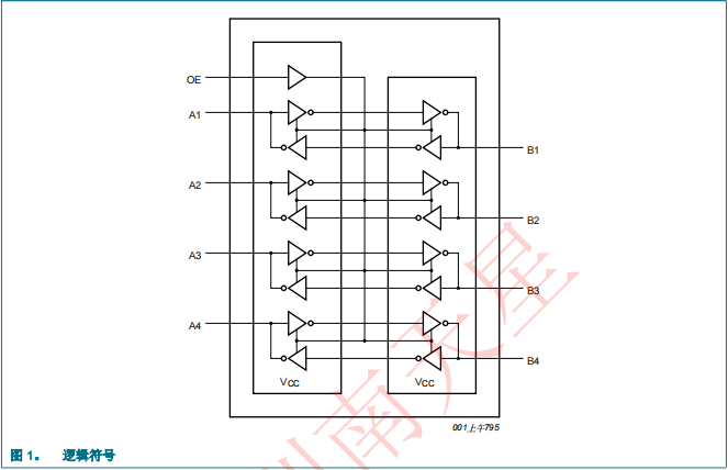 NTB0104BQ,115(图3)