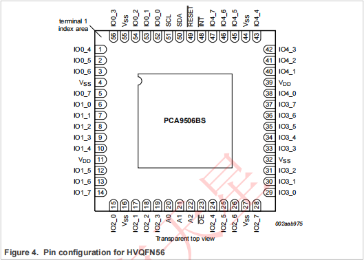 PCA9506DGG,518(图6)