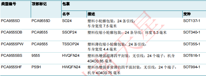 PCA9555BS,118(图1)