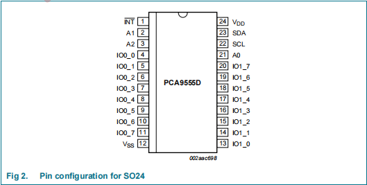 PCA9555(图5)