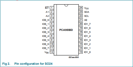 PCA9555BS,118(图5)