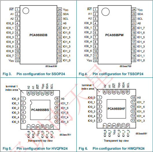 PCA9555BS,118(图6)