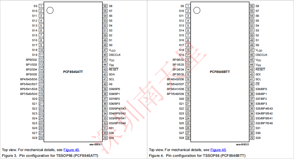 PCF8545(图5)