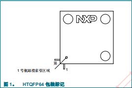 LPC5504JHI48EL(图4)